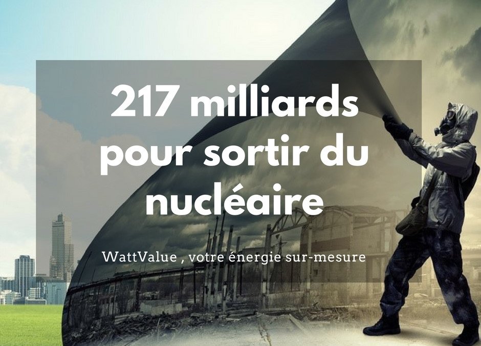 217 Milliards pour sortir du Nucléaire: Et si on choisissait l’énergie renouvelable ?