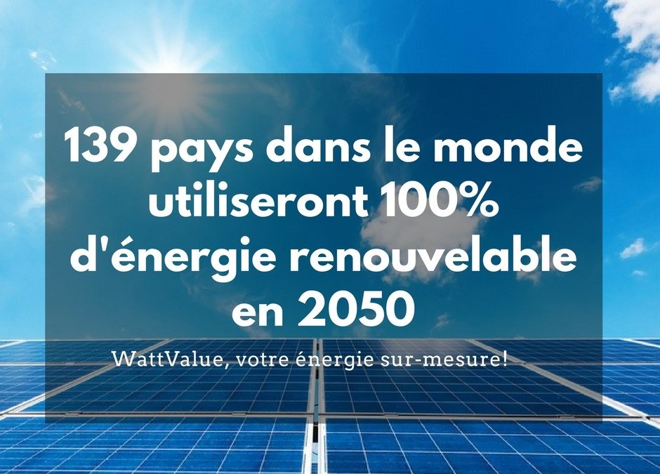139 pays dans le monde utiliseront 100% d’énergie renouvelable en 2050