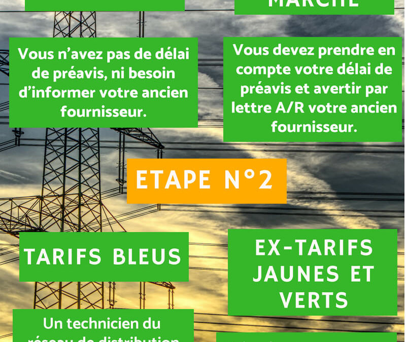 [Infographie] Changer son fournisseur d’électricité pro en 3 étapes