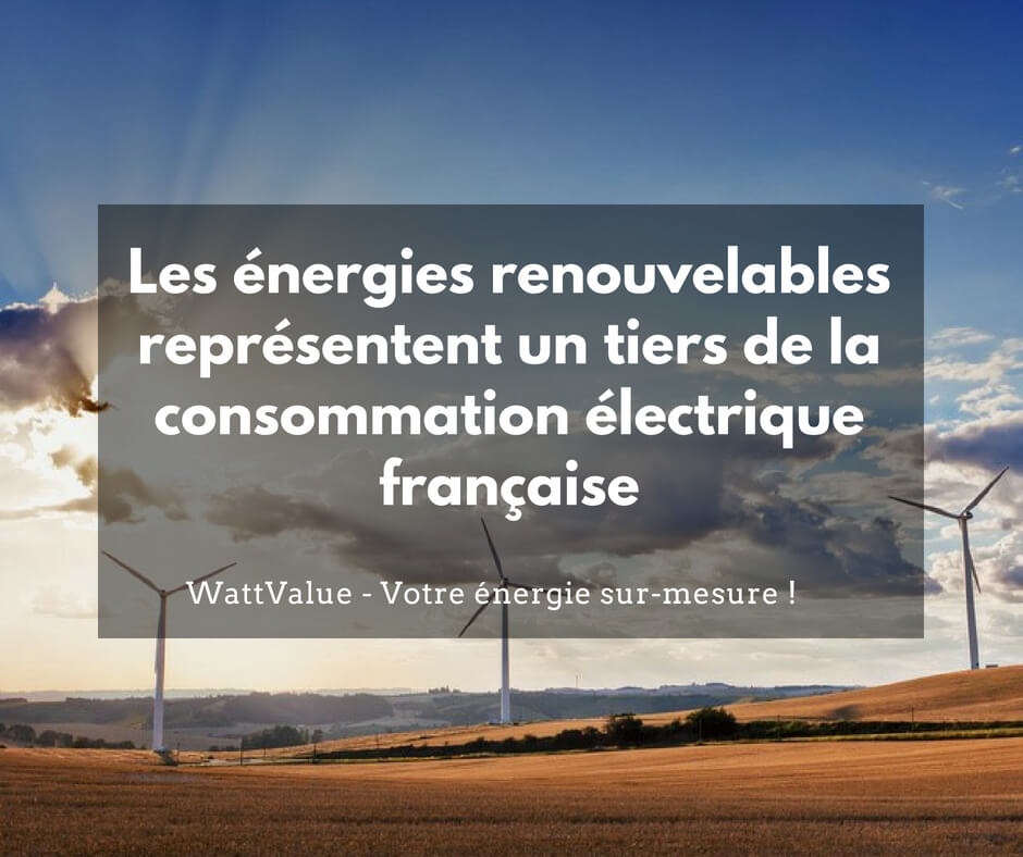 énergies renouvelables