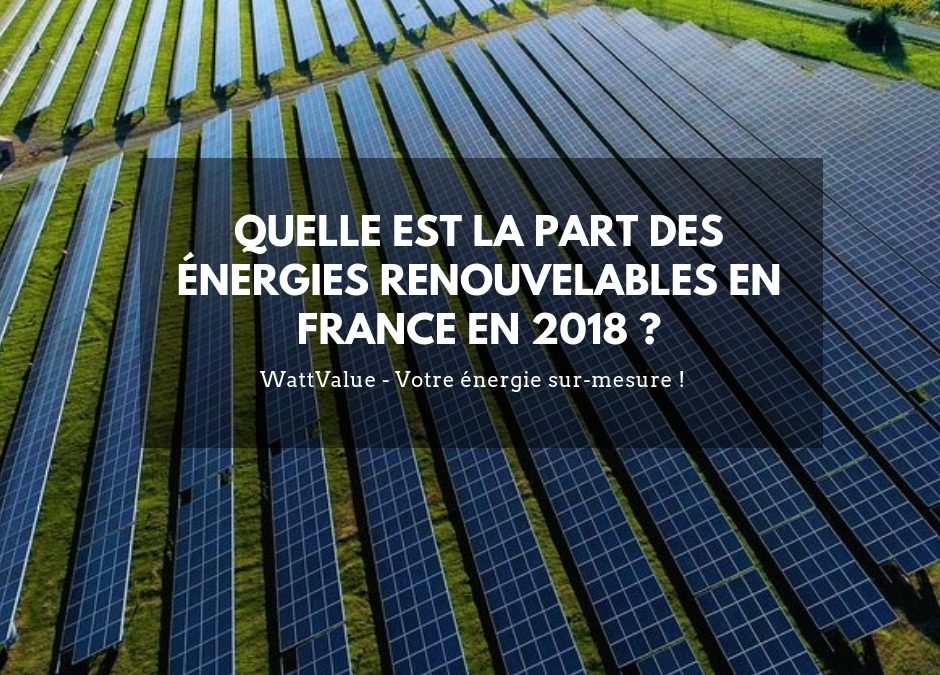 Quelle est la part des énergies renouvelable en France en 2018 ?