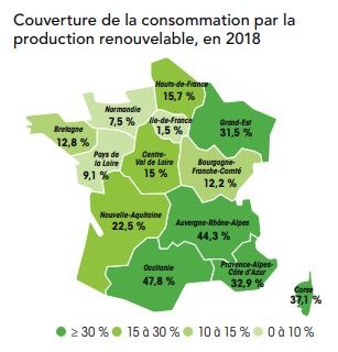 énergies renouvelables en France