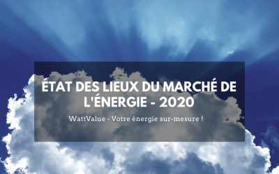 État des lieux du marché de l’énergie 6 mois après le bousculement mondial