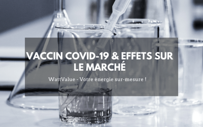 Vaccin Covid-19 & effets sur le marché