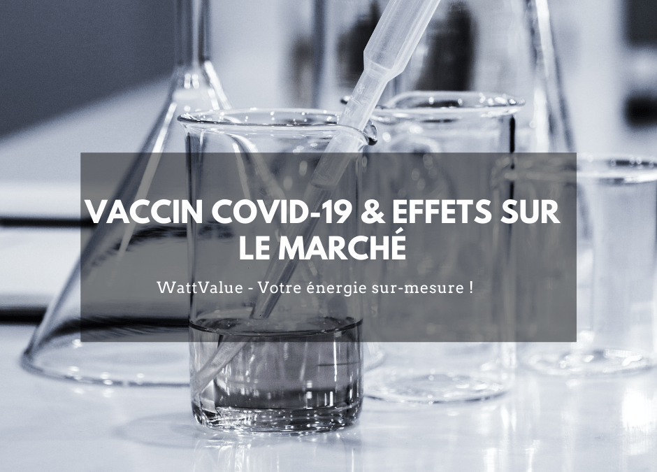 Vaccin Covid-19 & effets sur le marché