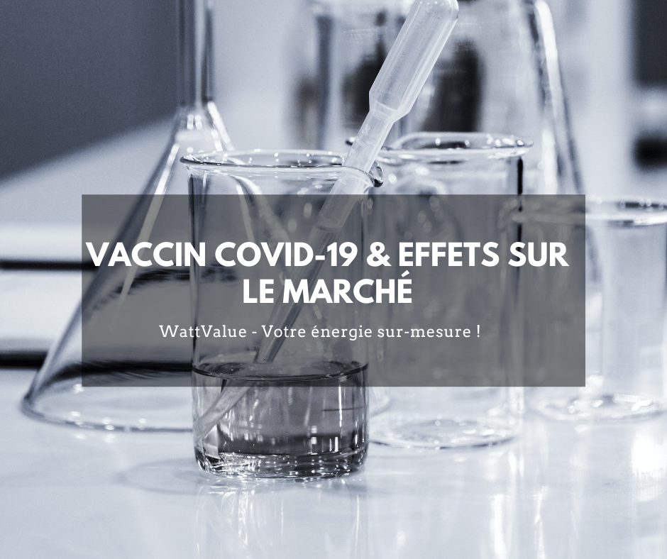 vaccin covid-19 & effets marchés
