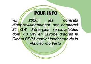 Pour info: les power purchase agreement