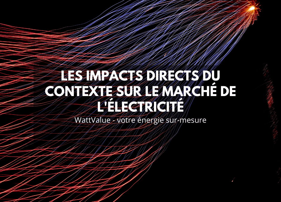 Les impacts directs du contexte sur le marché de l’électricité