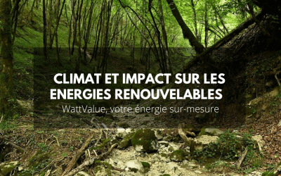 L’impact climatique sur le marché des énergies renouvelables