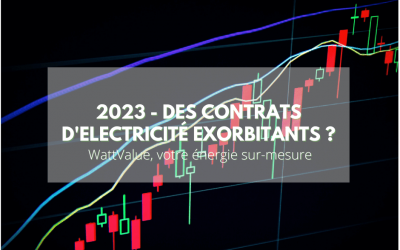 2023 : un contrat d’électricité exorbitant ?