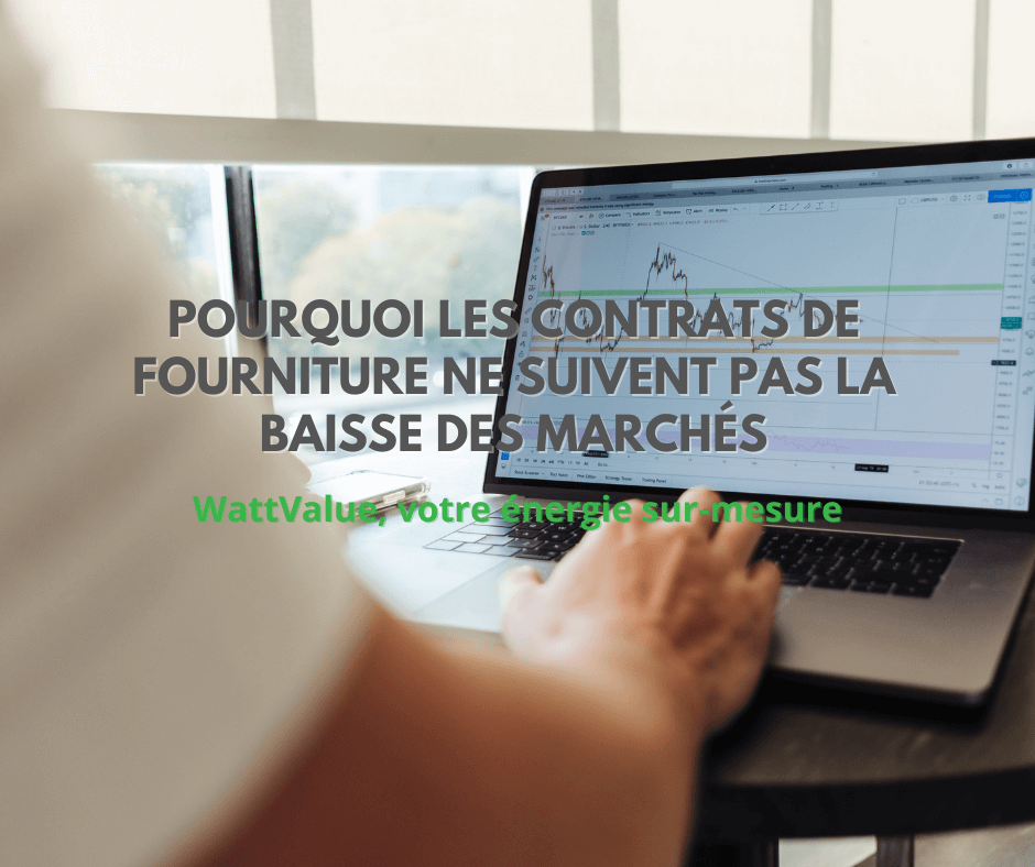 Baisse des marché