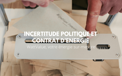 L’incertitude politique et votre contrat d’énergie